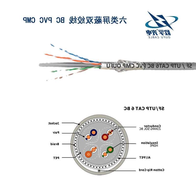 渝北区SF/UTP 6类4对双屏蔽电缆(23AWG)