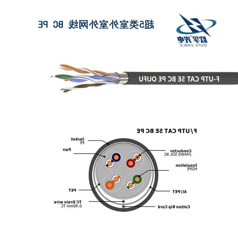 油尖旺区F/UTP超五类4对屏蔽室外电缆(24AWG)