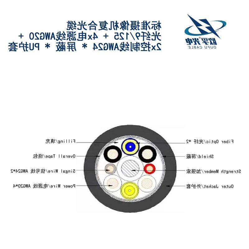 渝北区标准摄像机复合光缆